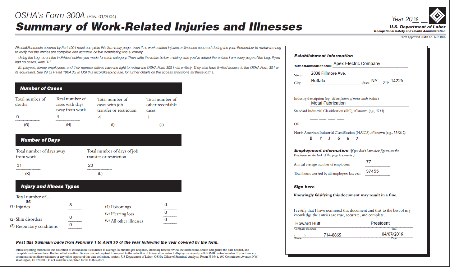 Manage OSHA Injury Recordkeeping & Log Software Zeraware Safety Software